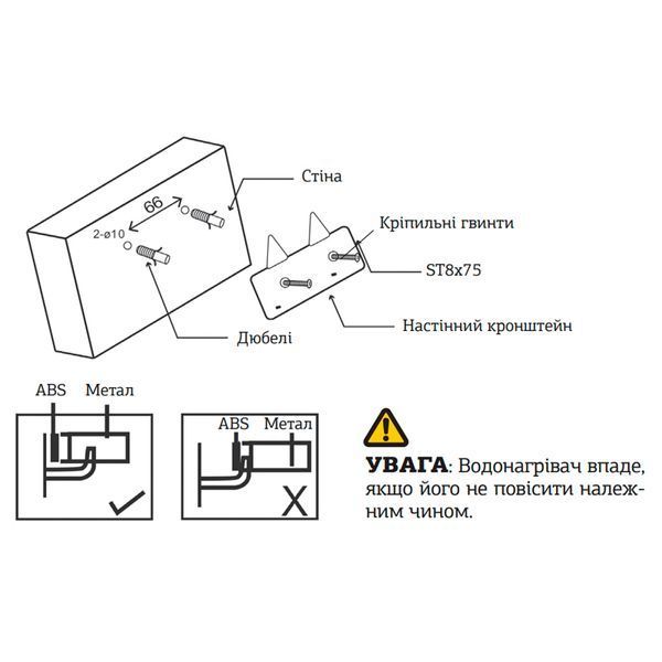 Водонагрівач "Під мийку" Mixxus EWH-0606 Small Under накопич. 6 л, мокр.тен 1,5 kW (WH0006) WH0006 фото