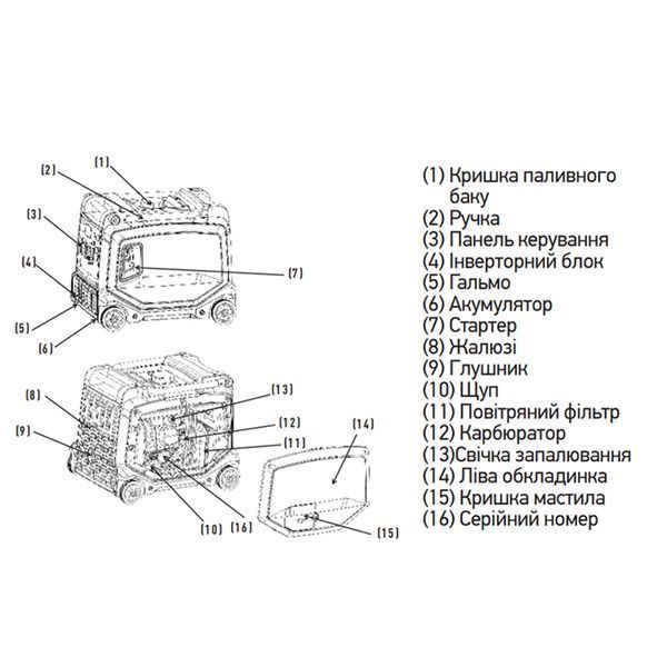 Генератор бензиновий інверторний Koer KU.3300i (KR3427) KR3427 фото