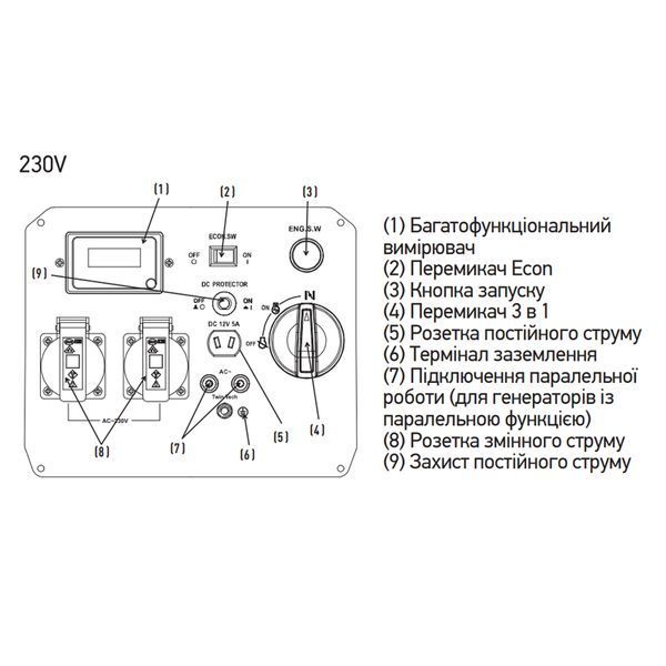 Генератор бензиновий інверторний Koer KU.3300i (KR3427) KR3427 фото