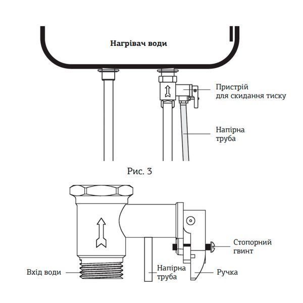 Водонагрівач "Плоский" Mixxus EWH-04080 Flat Dry накопич. 80 л, сухий тен 2 kW (WH0018) WH0018 фото