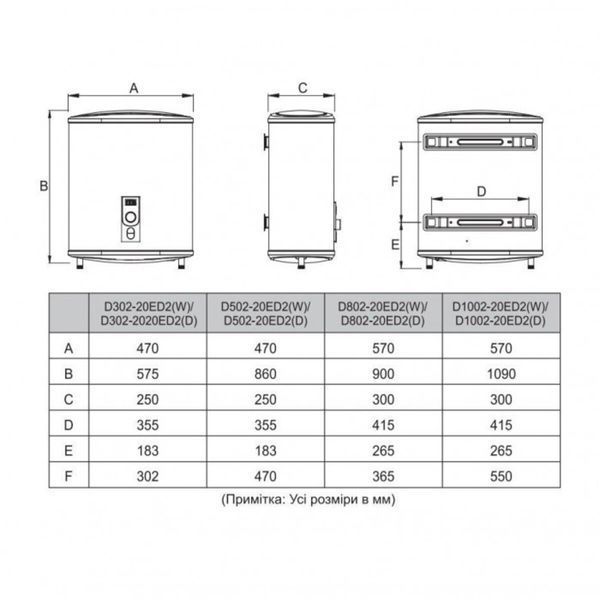 Водонагрівач MIDEA D50-20ED2(D) 000003885 фото